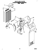 Air flow