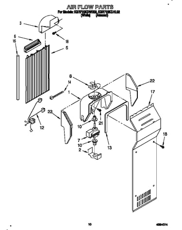 Air flow