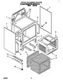 Oven chassis