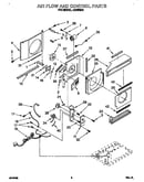 Air flow and control