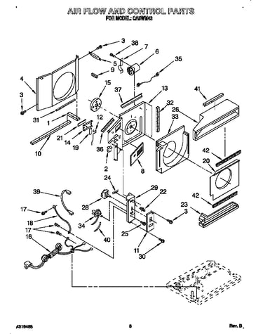 Air flow and control