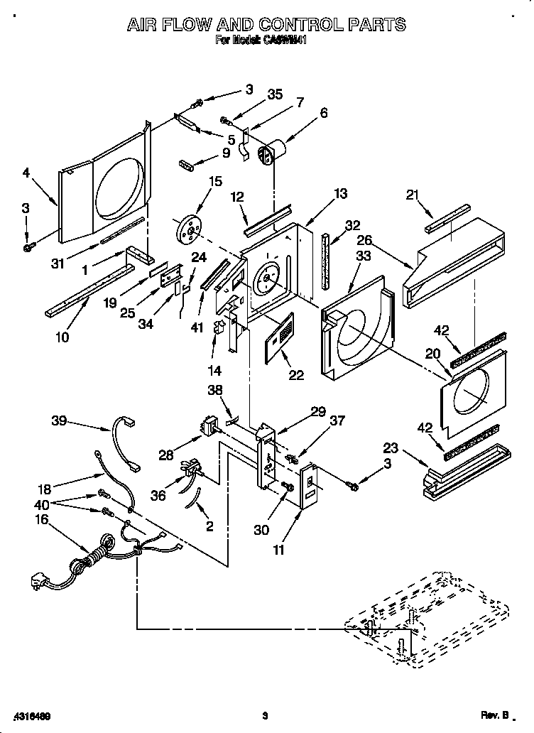 Air flow and control