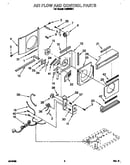 Air flow and control