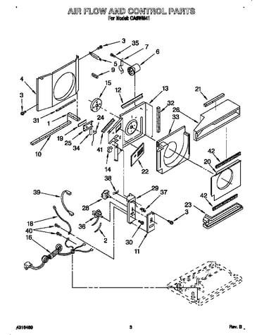 Air flow and control