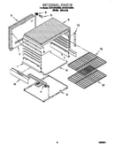 Internal