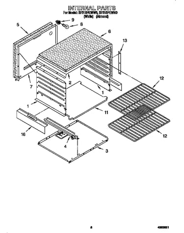 Internal