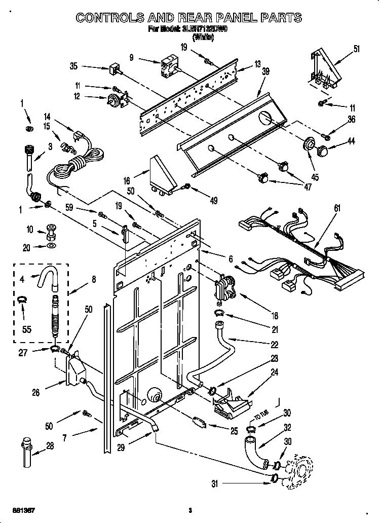 Controls and rear panel