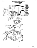Machine base