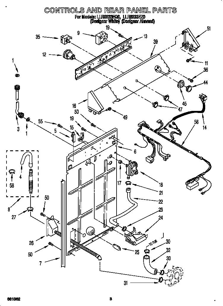 Controls and rear panel