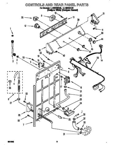 Controls and rear panel