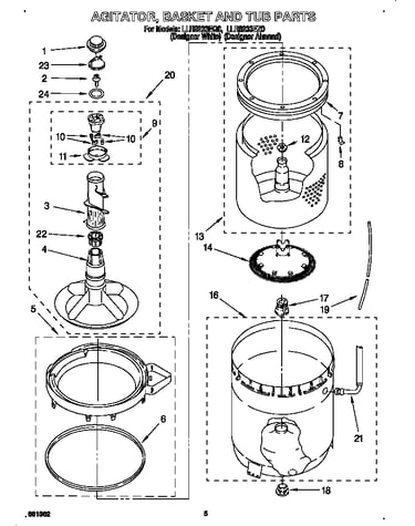 Agitator, basket and tub