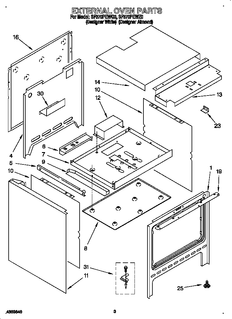 External oven