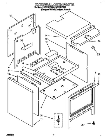 External oven