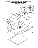 Burner box, gas valves and switches