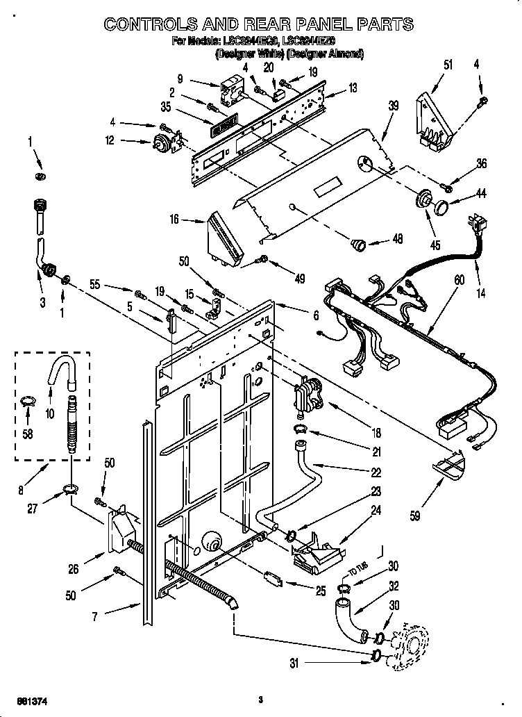 Controls and rear panel