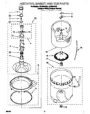 Agitator, basket and tub