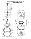 Agitator, basket and tub