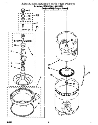 Agitator, basket and tub
