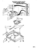Machine base