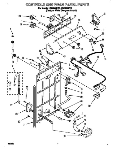 Controls and rear panel