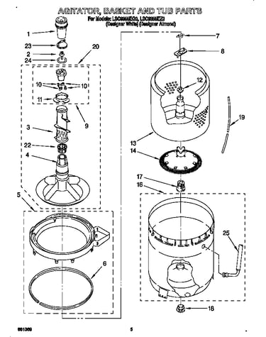 Agitator, basket and tub