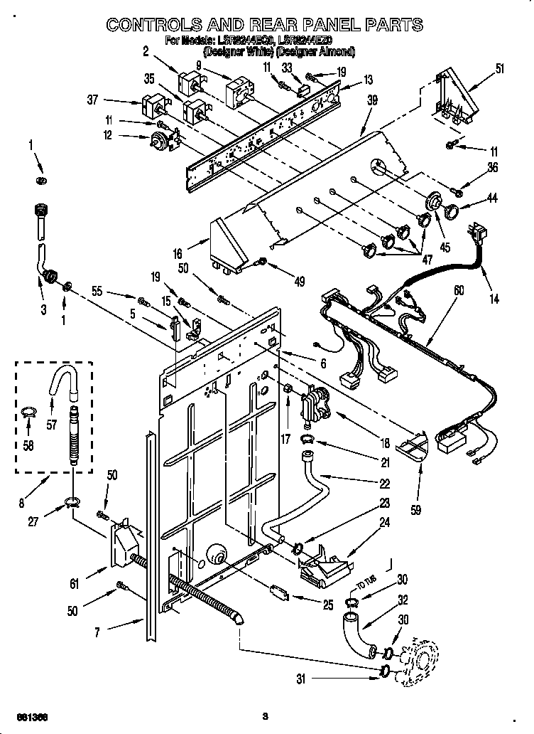 Controls and rear panel