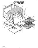 Internal