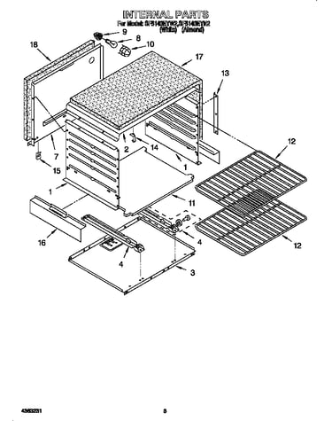Internal