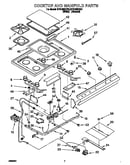 Cooktop and manifold