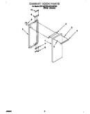 Cabinet door