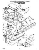 Cooktop and manifold
