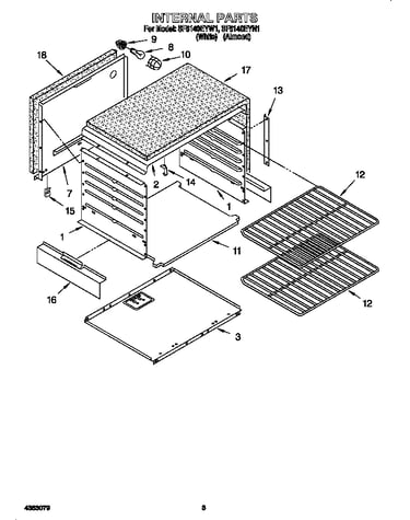Internal