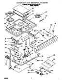 Cooktop and manifold