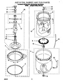 Agitator, basket and tub