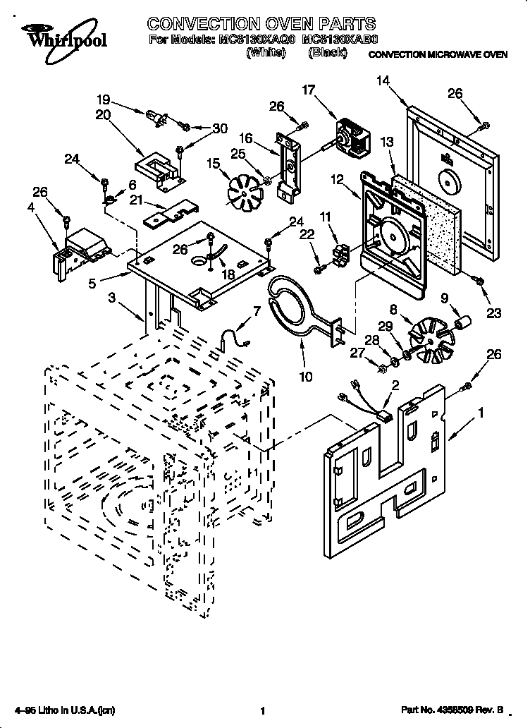 Convection oven