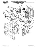 Convection oven