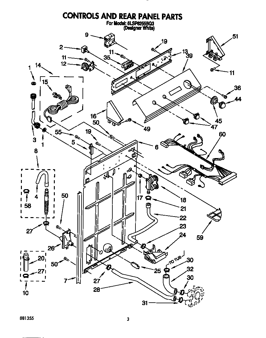 Controls and rear panel