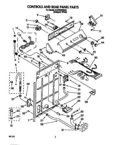 Controls and rear panel