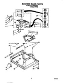 Machine base