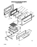 Oven door and broiler