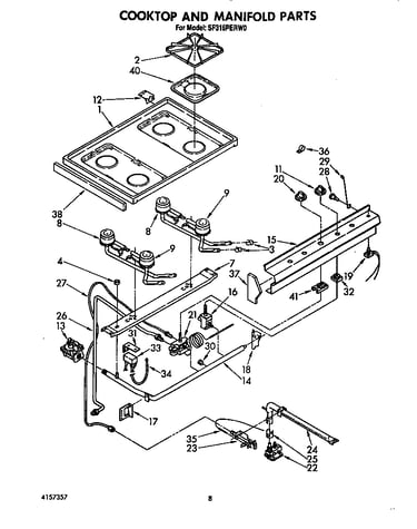 Cooktop and manifold