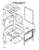 External oven