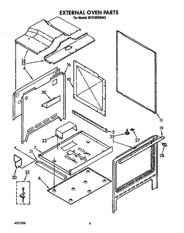 External oven