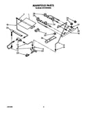 Manifold