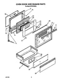 Oven door and drawer