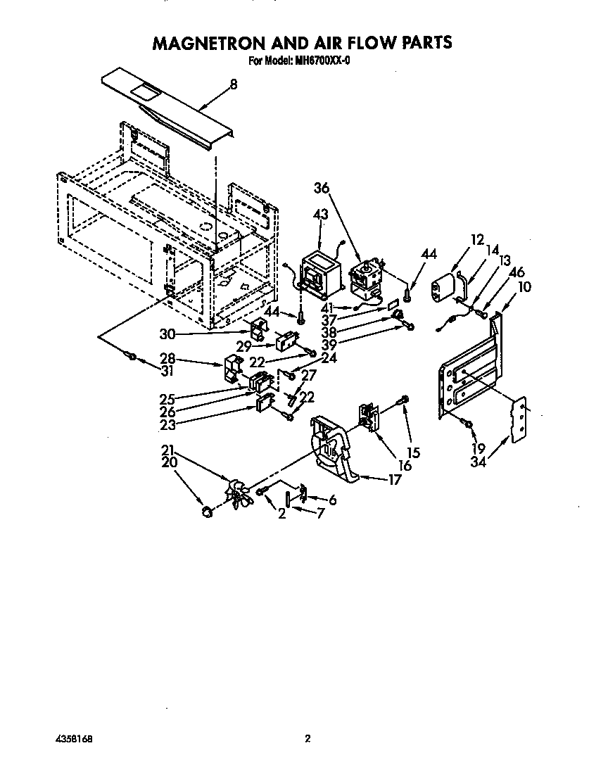 Magnetron and air flow