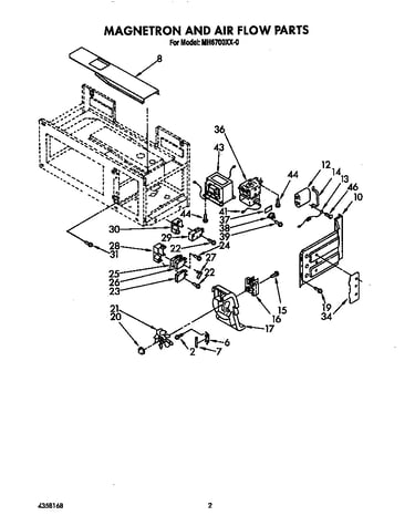 Magnetron and air flow