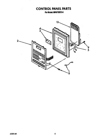 Control panel