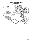 Cavity and stirrer