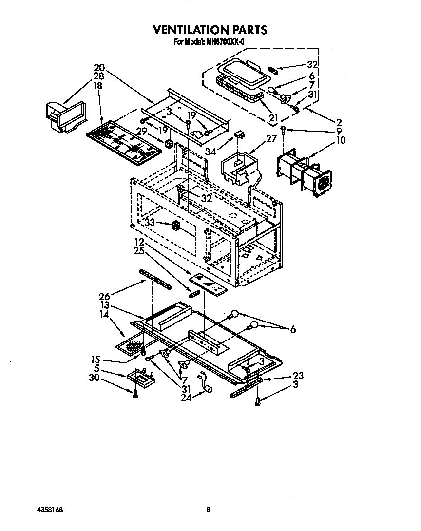 Ventilation